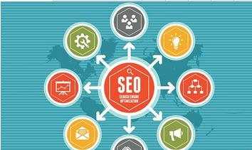 大同網(wǎng)站seo