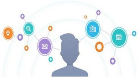 用戶數(shù)據(jù)